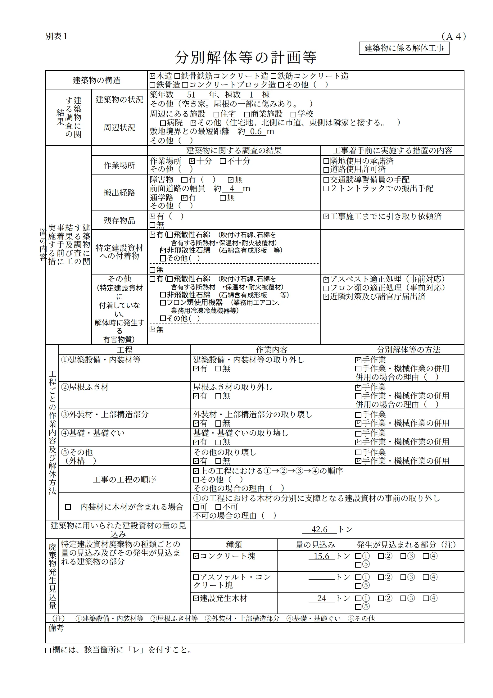 別表1「分別解体等の計画等」です。調査の結果、着手前の措置、工程ごとの作業内容と方法、廃棄物の見込量までを1枚に書きます。
